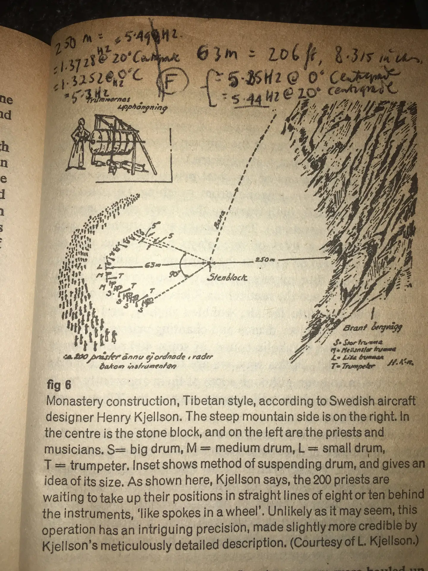 Using sound and wavelength to move rocks – Harmonics Of Nature